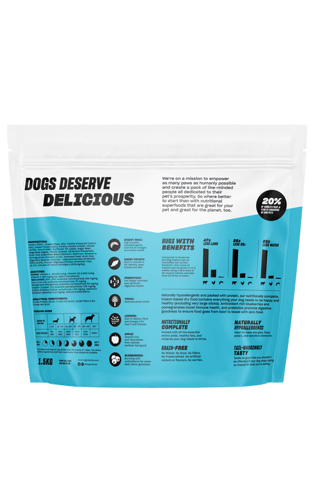 Dry dog food for itchy skin best sale